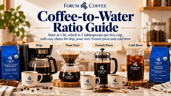 Coffee-to-Water Ratio Guide: How Many Grams (or Scoops) Per Cup