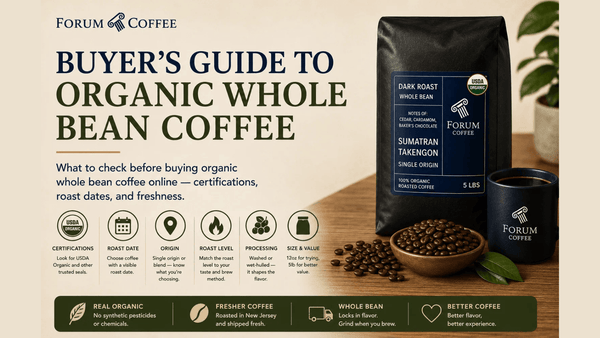 A Buyer's Guide to Shopping Organic Whole Bean Coffee Online