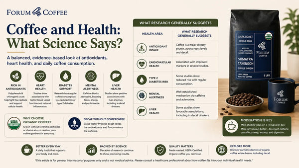 Coffee and Health: What Science Actually Says About Daily Coffee Drinking