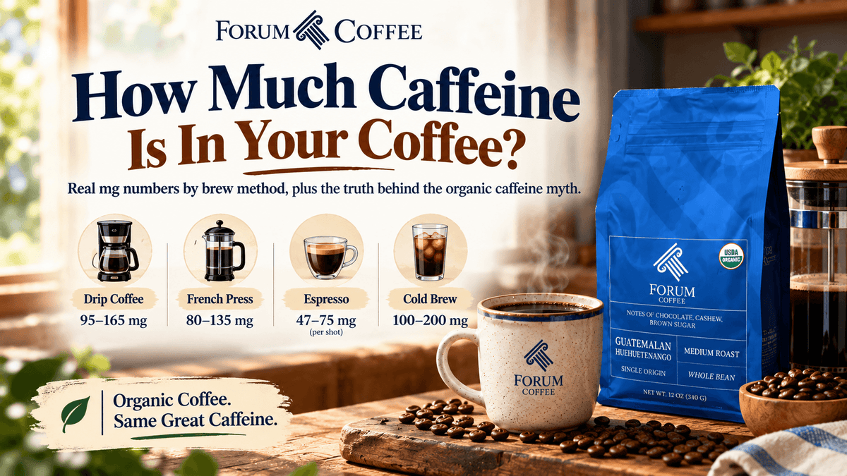 How Much Caffeine Is in a Cup of Organic Coffee?