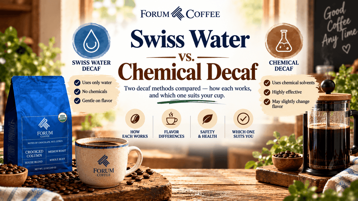 Swiss Water Process vs. Chemical Decaf: What's the Difference?